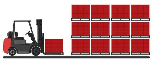 7 Pallet Racking Types Pros Cons How To ID Them And More Conger