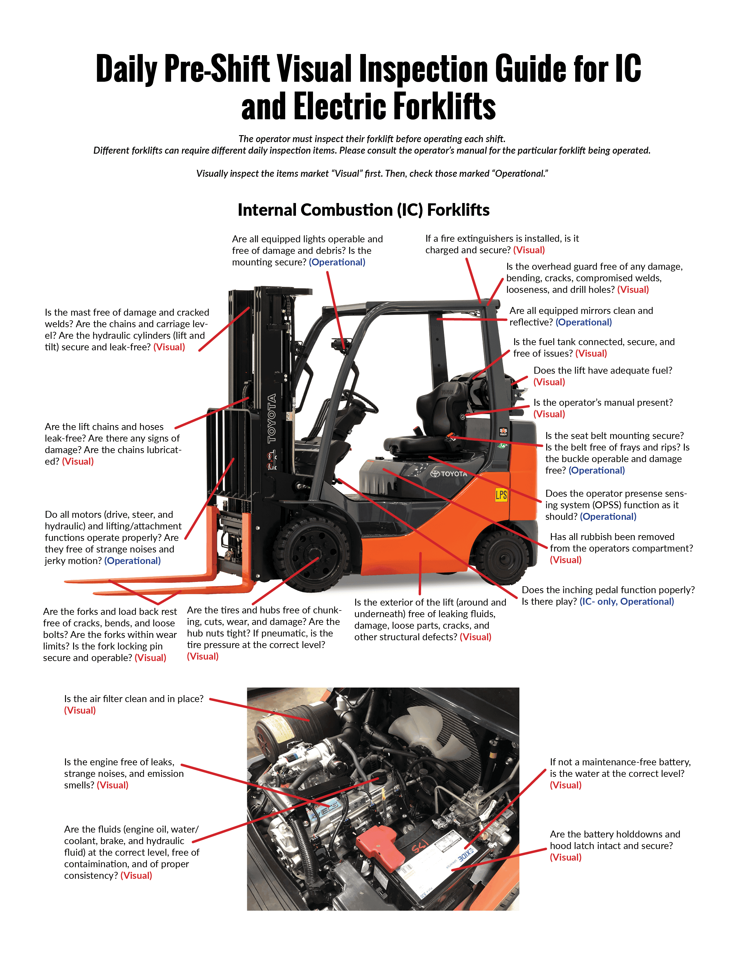how-long-to-keep-forklift-inspection-records