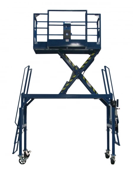 106-aerial-lift-types-the-complete-list-conger-industries-inc