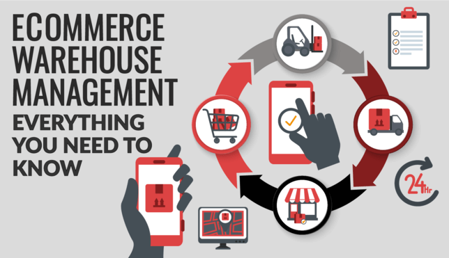 eCommerce Warehouse Management: Everything You Need to Know
