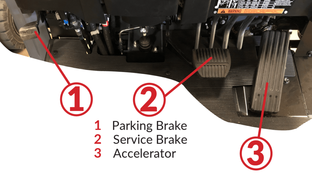 Forklift Controls Everything You Need To Know Conger Industries Inc