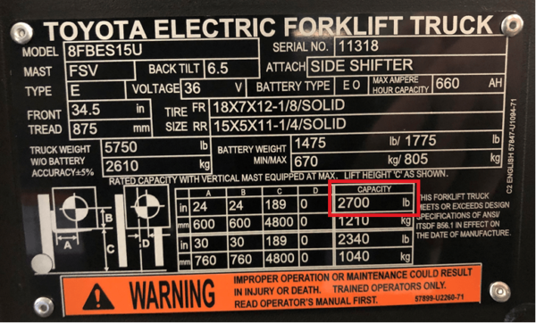 A data tag for a Toyota 3-wheel electric forklift with the de-rate capacity marked