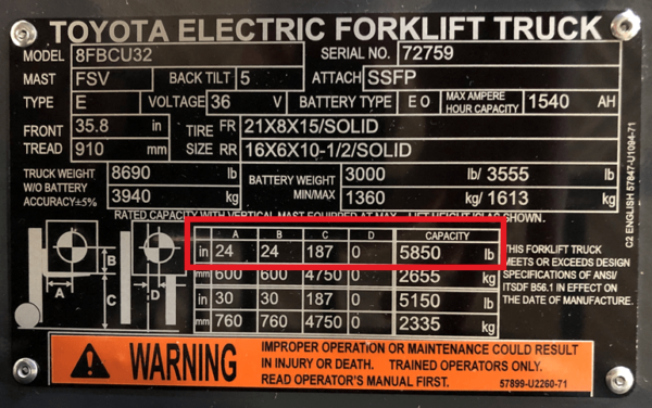 How to Read a Forklift Load Capacity Chart