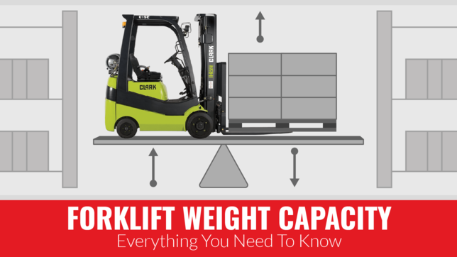 https://www.conger.com/wp-content/uploads/2022/01/Forklift-Weight-Capacity-Everything-You-Need-to-Know-Featured-Image.png