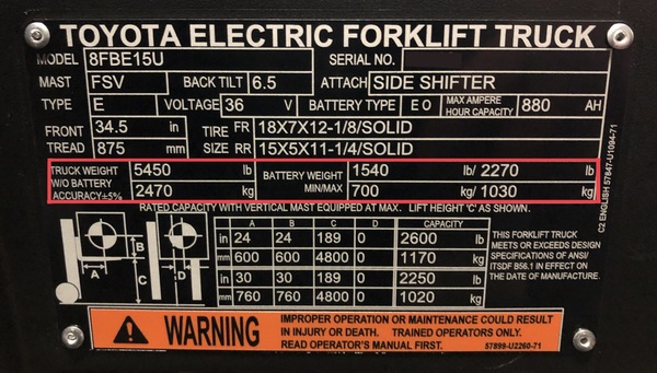 The truck and battery weight section of a Toyota forklift data plate