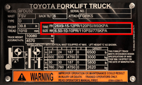 Forklift Data Plates: How To Read And Understand Them - Conger ...