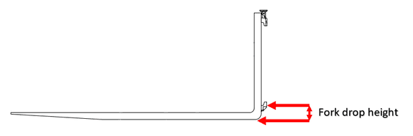 An illustration showing the fork drop height measurement