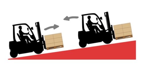 forklift load travel height