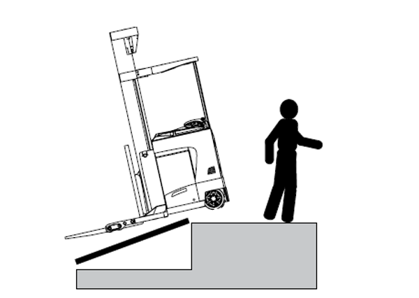 An illustrated stand-up forklift tumbles off a ledge as the operator stands safely behind on the ledge