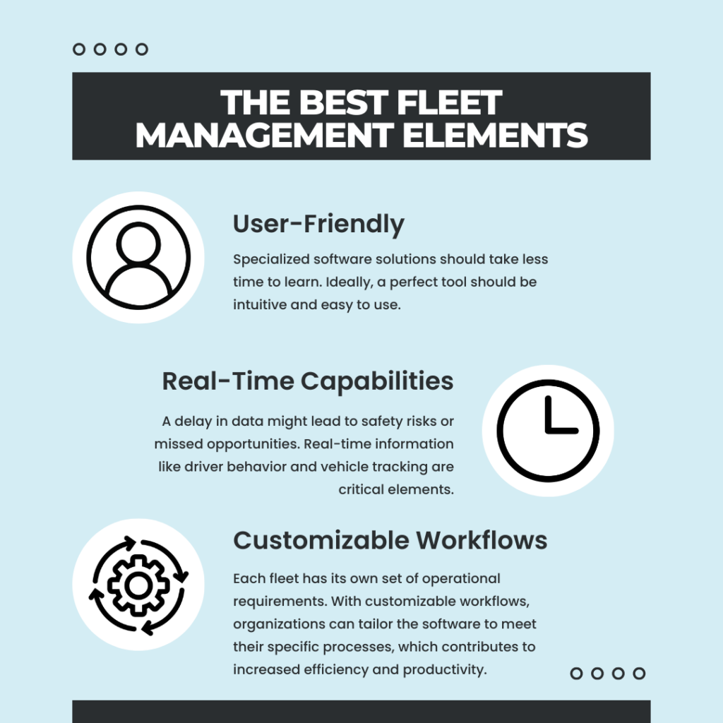 What Is Fleet Management | A Complete Overview Guide - Conger ...