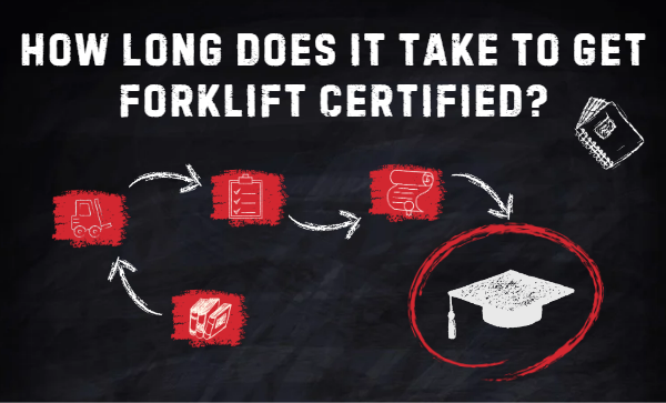 How Long Does It Take to Get Forklift Certified Featured Image